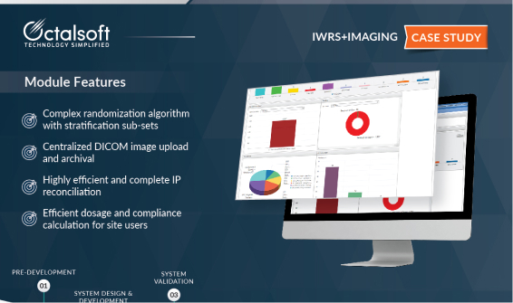 IWRS + Imaging Case Study