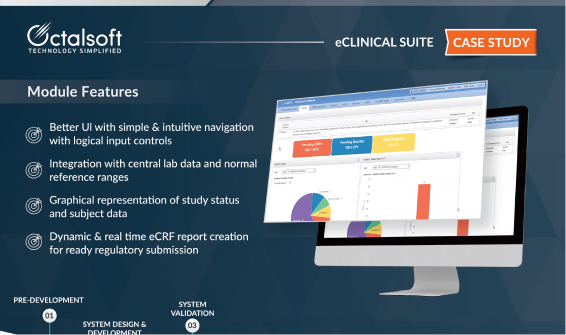 eClinical Suite Case Study