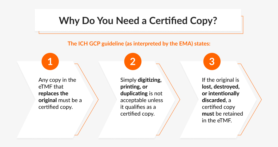 Why Do You Need a Certified Copy?
